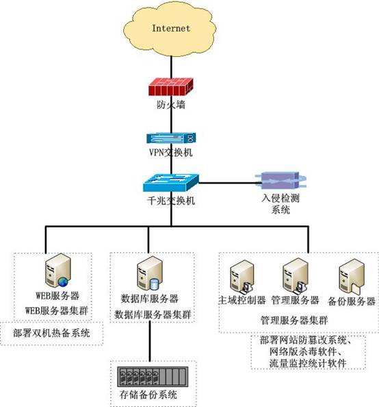 微信不再回收逝者账号“数字遗产”该如何保护(图1)